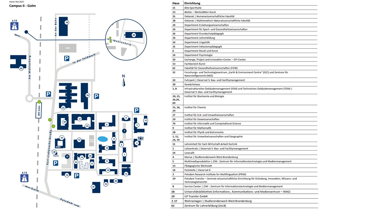 Lageplan Campus Golm